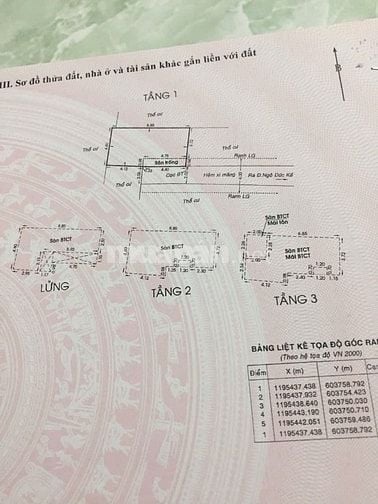 CHÍNH CHỦ BÁN CHDV 6P cho thuê 6.9 tỷ