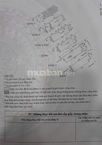 Bán gấp tòa căn hộ dịch vụ Hoàng Văn Thụ, Tân Bình, 250m² đất, 8 tầng