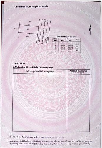 Nền nhà phố khu dân cư đường Lê Văn lương 