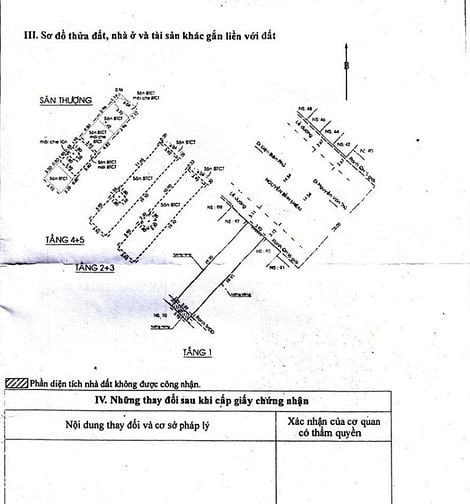 Bán tòa nhà mặt tiền Nguyễn Bỉnh Khiêm, Đa Kao, Q1, 75m² đất, 5 lầu