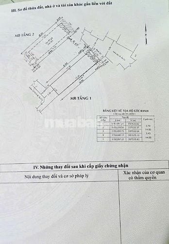 Bán nhà 2 hẻm 3m(BG) Âu Cơ, P.Phú Trung, Q.Tân Phú giá 4.7 tỷ