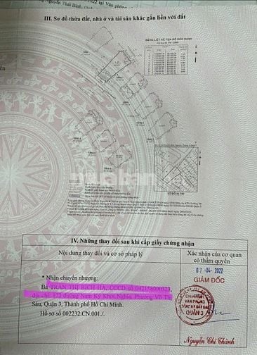 Bán Nhà Mặt Tiền 208 Nguyễn Phúc Nguyên, Phường 09, Quận 3 -  1377m