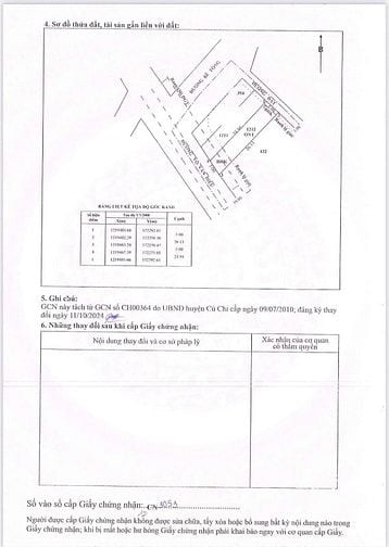 ĐẤT ĐẸP PHƯỚC THẠNH 126m2 THỔ CƯ 2 MT NHỰA SHR GIÁ LẠI HỜI 600 TRIỆU