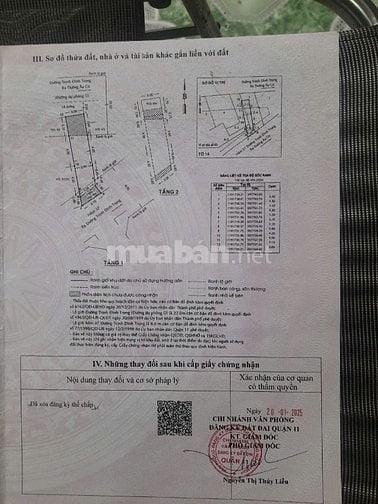 BÁN NHÀ 2 MẶT TIỀN TRƯỚC SAU – TRỊNH ĐÌNH TRỌNG, P.5, Q.11