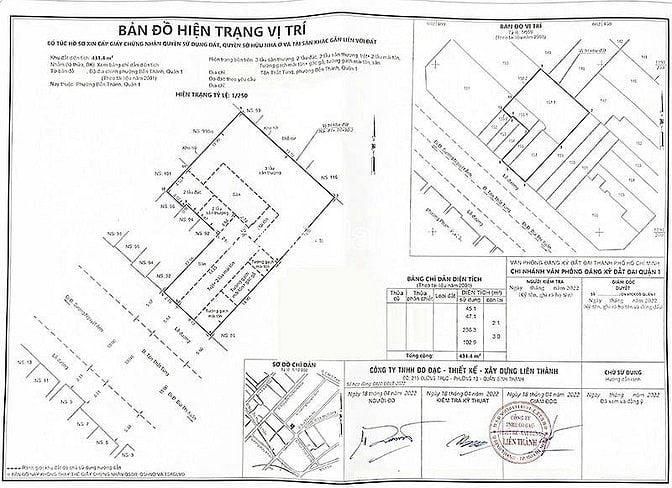 Bán nhà đất mặt tiền Tôn Thất Tùng, Bến Thành, Q1, 431.4m², nở hậu