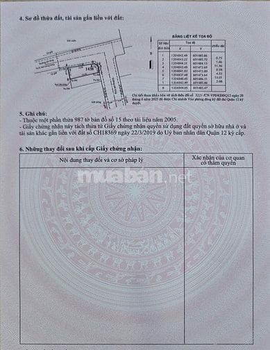 Bán đất thạnh Xuân 52.Q12