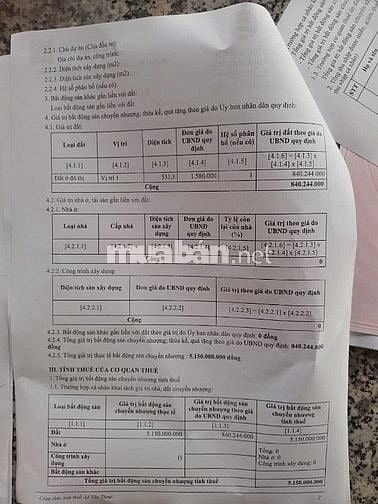 BÁN NHÀ ĐẤT CÓ DÃY NHÀ TRỌ 28 PHÒNG TẠI TÂN AN