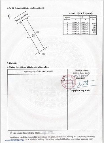 Đất nền khu nhà ở Long Vân Bình Lợi - Phường Tân Triều, SHR thổ cư 100