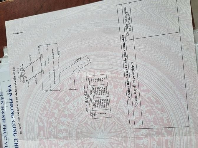 Đất Nền Phú Hữu Đường Nguyễn Thi Tư