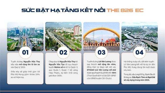 ĐẤT NỀN SỔ ĐỎ MẶT TIỀN ĐƯỜNG LONG HẬU, LIỀN KỀ KCN LONG HẬU, NHÀ BÈ