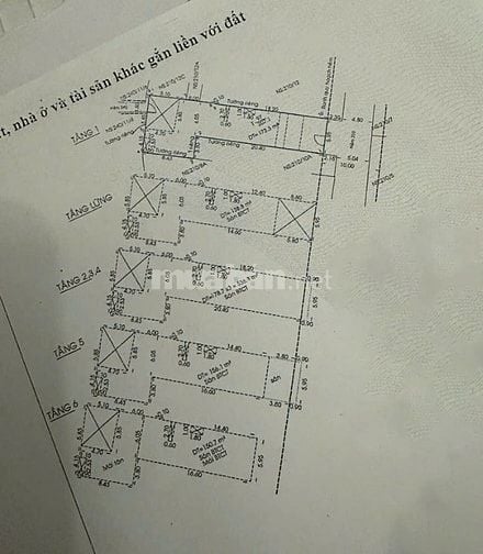 Bán tòa nhà khách sạn Quận 3, 6 tầng, 33 phòng, thu nhập ổn định