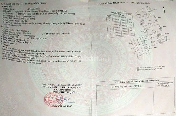 Bán biệt thự mặt tiền Nguyễn Bá Huân, Thảo Điền, 210m² đất, 8PN