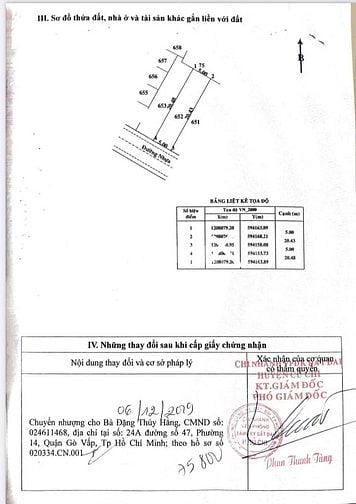 ĐẤT ĐẸP GIÁ TỐT TẠI BÌNH MỸ 100M2 GIÁ CHỈ 880TR SHR