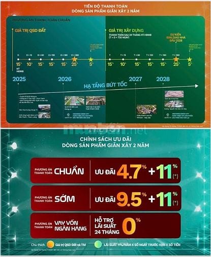 20 Căn Suất Nội Bộ GIÁ TỐT Chỉ 3,6T-Hàng Độc Quyền-4 Tầng 173m2