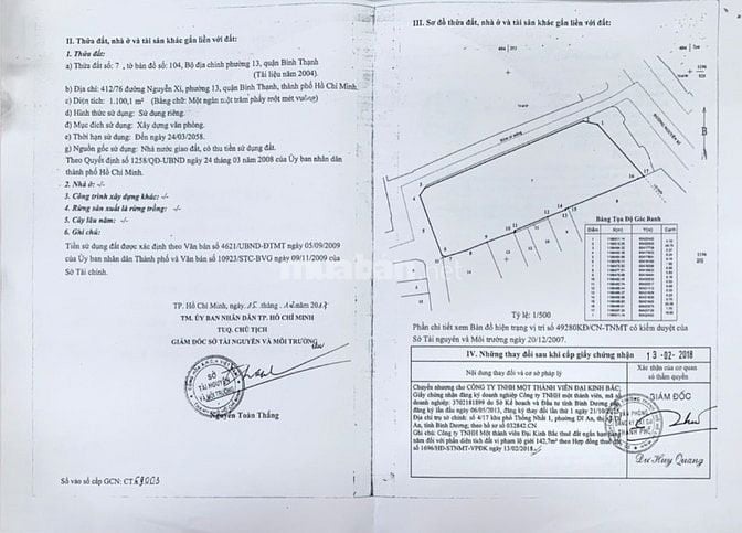 Bán đất mặt tiền Nguyễn Xí, P.13, Bình Thạnh: 20 x 55, giá 225 tỷ.