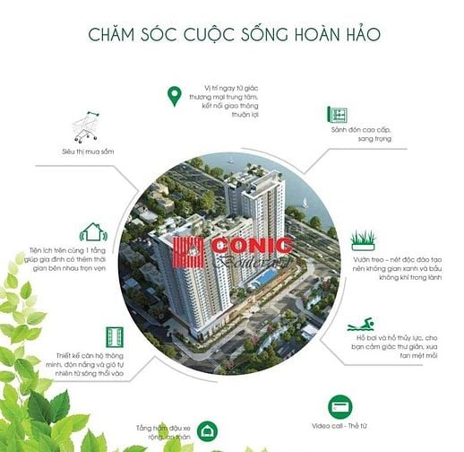 Căn hộ 2PN giá tốt nhất KDC Bình Chánh, SHR, mua bán sang tên ngay.