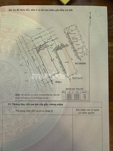 Bán nhà CHDV 17 phòng đẹp (5,5x16) 143/2 PHẠM HUY THÔNG p6 Gò Vấp 
