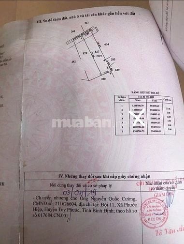 GẤP - CHÍNH CHỦ CẦN RA ĐI LÔ ĐẤT 115M2 TẠI BÌNH MỸ CỦ CHI GIÁ CHỈ 890T