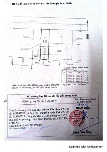 Bán đất thổ cư sổ đỏ 61 m2 Hiệp Thành Quận 12 - 3,75 tỷ