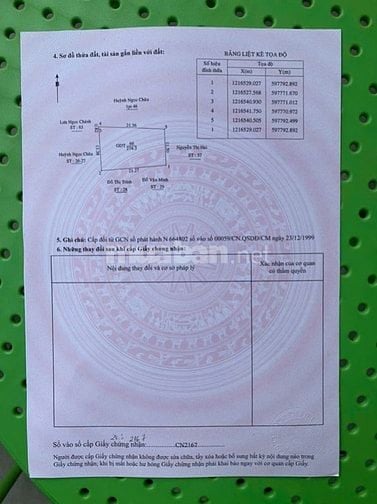 CẦN BÁN 1400M ĐẤT MẶT TIỀN QUỐC LỘ 13 ĐẠI LỘI BÌNH DƯƠNG