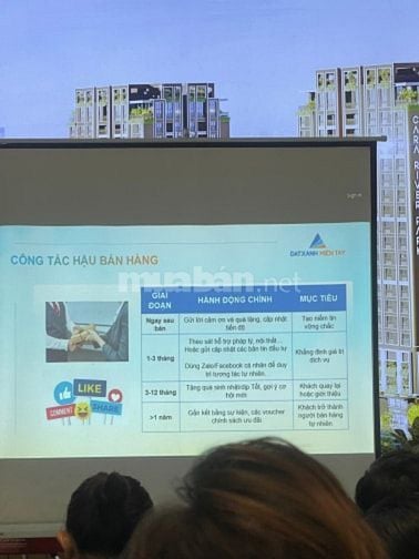THE CARA FAMILY DAY TỔ ẤM TRUNG TÂM TP CẦN THƠ MỚI