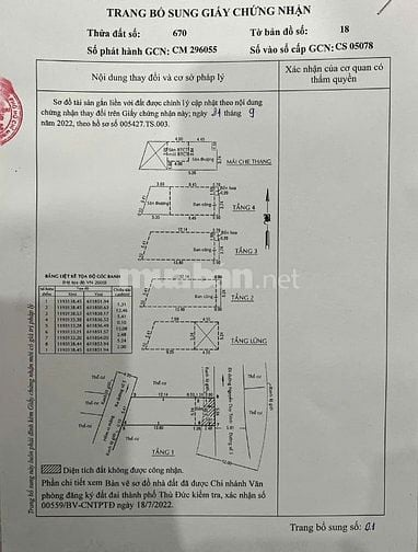 Bán nhà mặt tiền đường 5 Bình Trưng Đông Quận 2 giá 13,6 tỷ