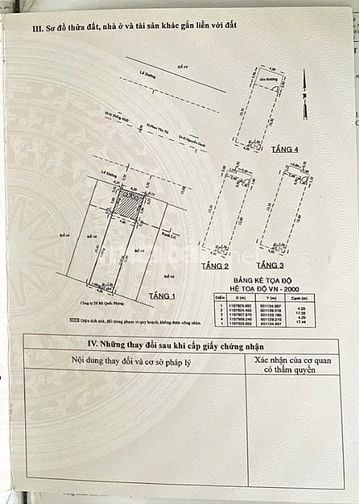 🌷 🌷 🌷 BÁN NHÀ MẶT TIỀN : 1069 PHAN VĂN TRỊ - P. 10 - Q. GÒ VẤP -HCM