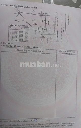 🌷 🌷 🌷 BÁN NHÀ GÓC 2 MẶT TIỀN : 173 TRẦN HUY LIỆU - P. 8 - PHÚ NHUẬN