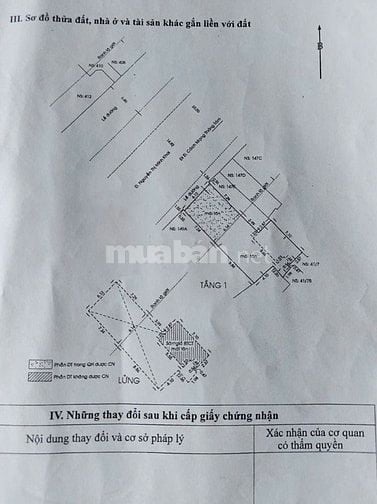  Bán nhà phố trung tâm Quận 1, 125m², phù hợp đầu tư dài hạn