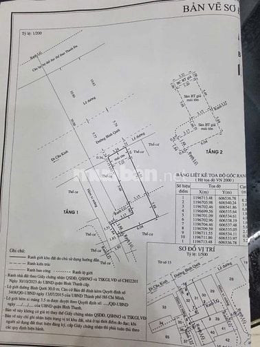 GIÁ NÀY CÓ 1 KO 2 4TY980 NHÀ MẶT TIỀN 228 BÌNH QƯỚI P28 BÌNH THẠNH