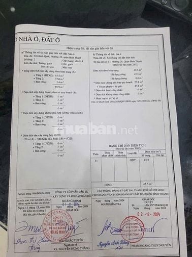 GIÁ NÀY CÓ 1 KO 2 4TY980 NHÀ MẶT TIỀN 228 BÌNH QƯỚI P28 BÌNH THẠNH