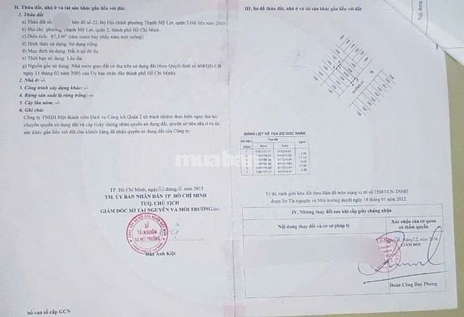 Bán đất đường 100 Khu 1 Thạnh Mỹ Lợi Quận 2 giá 11,6 tỷ