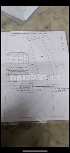 BÁN ĐẤT THỊ TRẤN NHÀ BÈ -dt- 20x63 giá 7 tr/m2, đất thổ vuồng,