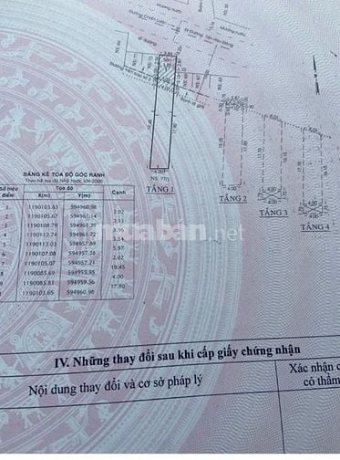 🌷 🌷 🌷 BÁN NHÀ MẶT TIỀN : 71 CHIẾN LƯỢC - P. BÌNH TRỊ ĐÔNG -BÌNH TÂN