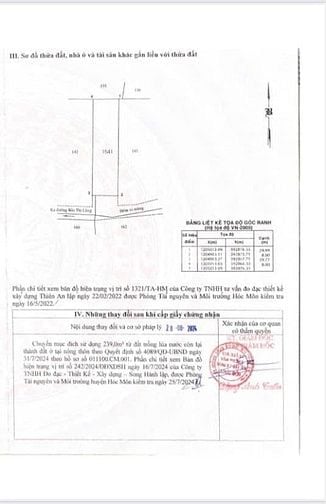 Cách 30m MT Bùi thị Lùng, full thổ, hướng Nam, kế chợ Hóc Môn, rất đẹp