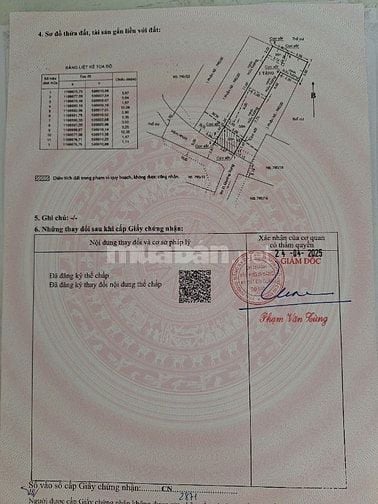 Bán đất gần Mặt Tiền đường Quang Trung, Hẻm Xe Hơi, 71m2- 5.2 Tỷ