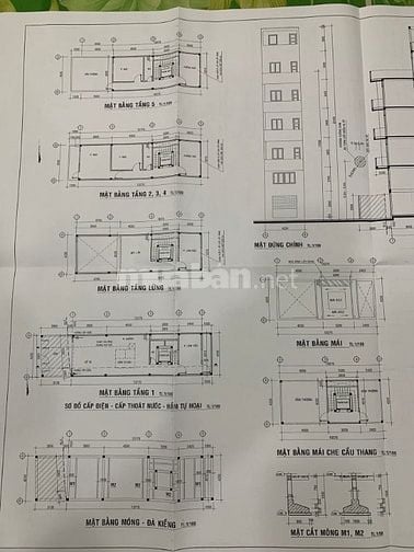 Bán Nhà Mặt Tiền Kinh Doanh + CHDV Nguyễn Thượng Hiền, P5, Bình Thạnh 