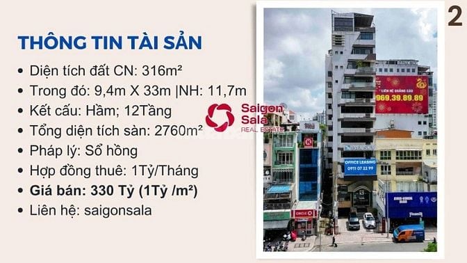SIÊU PHẨM TÒA NHÀ 12 TẦNG  2 MẶT TIỀN NGUYỄN THỊ MINH KHAI GIÁ 330 TỶ