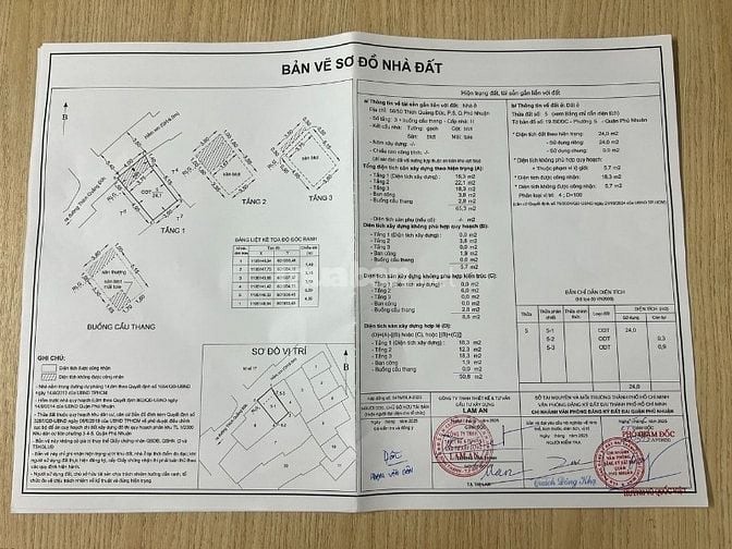 CHÍNH CHỦ GIẢM GIÁ SÂU-BÁN GẤP 56/50 THÍCH QUẢNG ĐỨC;4,3TỶ,PHÚ NHUẬN