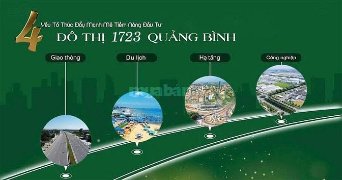 ĐÔ THỊ 1723 QUẢNG BÌNH: ĐẤT VÀNG THANH HÓA – CƠ HỘI SINH LỜI ĐỘT PHÁ!