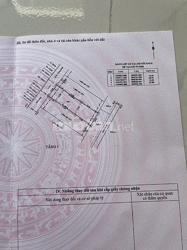 Bán 380m2 thổ cư xây Căn hộ dịch vụ. P15 - gò vấp 