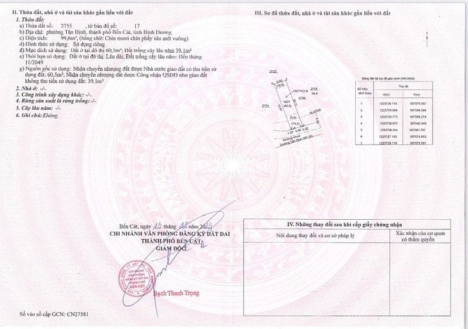 Bán Lô Đất 100m2 Tại Tân Định Bến Cát Bình Dương
