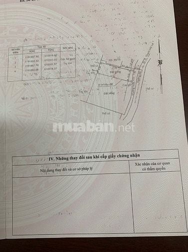 Bán đất hẻm xe tải đường Thạnh Mỹ Lợi Quận 2 giá 9,2 tỷ