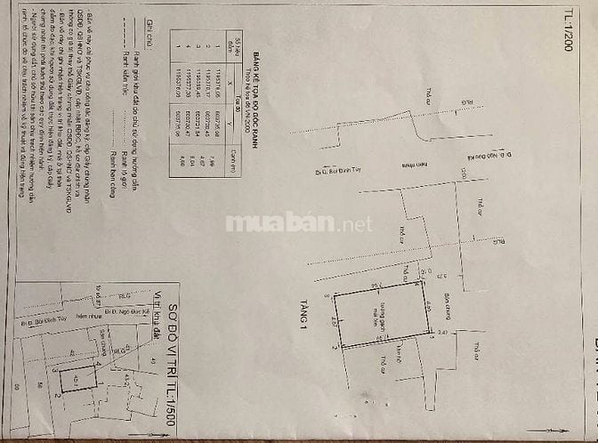 NHÀ CẤP 4  GẦN MẶT TIỀN _TIỀN XÂY MỚI