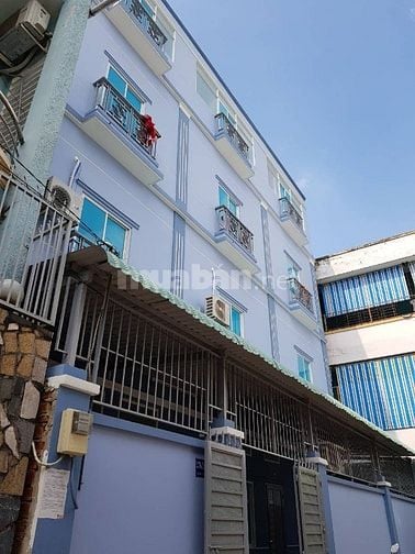 Cho thuê phòng khu nhà trọ an ninh cao giá từ 2,3 triệu.
