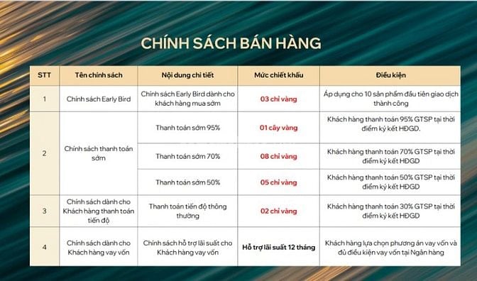 Bán đất nền sẵn sổ đỏ tại KDT Phủ Hà - Phan Rang Tháp Tràm 68m 2,45ty
