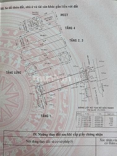 CĂN HỘ DỊCH VỤ THU NHẬP 70TR/THANG
