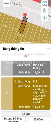 Mặt tiền Dương Bá Trạc Q8 – kinh doanh đa ngành – gần trung tâm Quận 1