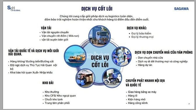 CHO THUÊ KHO XƯỞNG - DIỆN TÍCH LINH HOẠT, HẠ TẦNG ĐẦY ĐỦ
