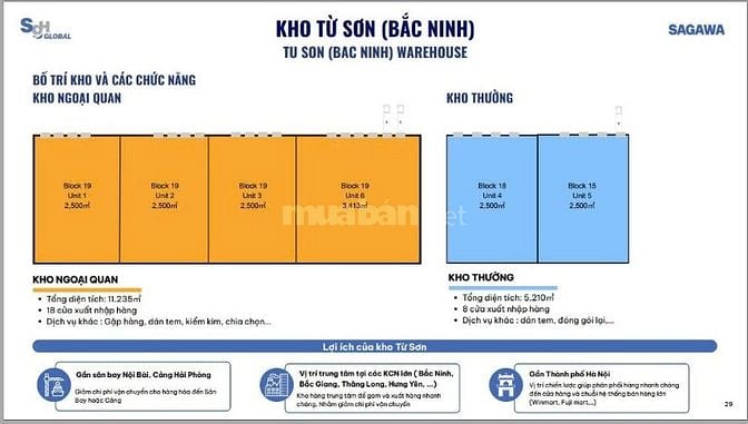 CHO THUÊ KHO XƯỞNG - DIỆN TÍCH LINH HOẠT, HẠ TẦNG ĐẦY ĐỦ
